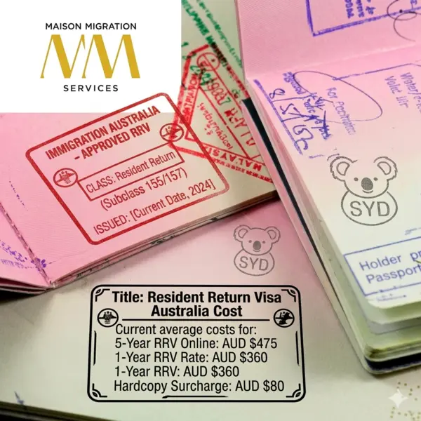 resident return visa australia cost subclass 155 and 157 fees guide